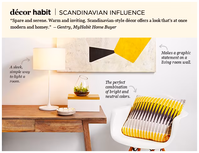 Décor Habit: Scandinavian Influence at MYHABIT